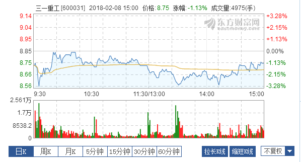 2017年我國工程機械產(chǎn)品出口首破200億美元
